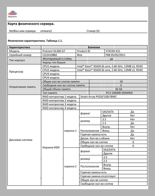 Задачи аудита ИТ-инфраструктуры | tyumen.sky-dynamics.ru Задачи аудита ИТ-инфраструктуры | SkyDynamics